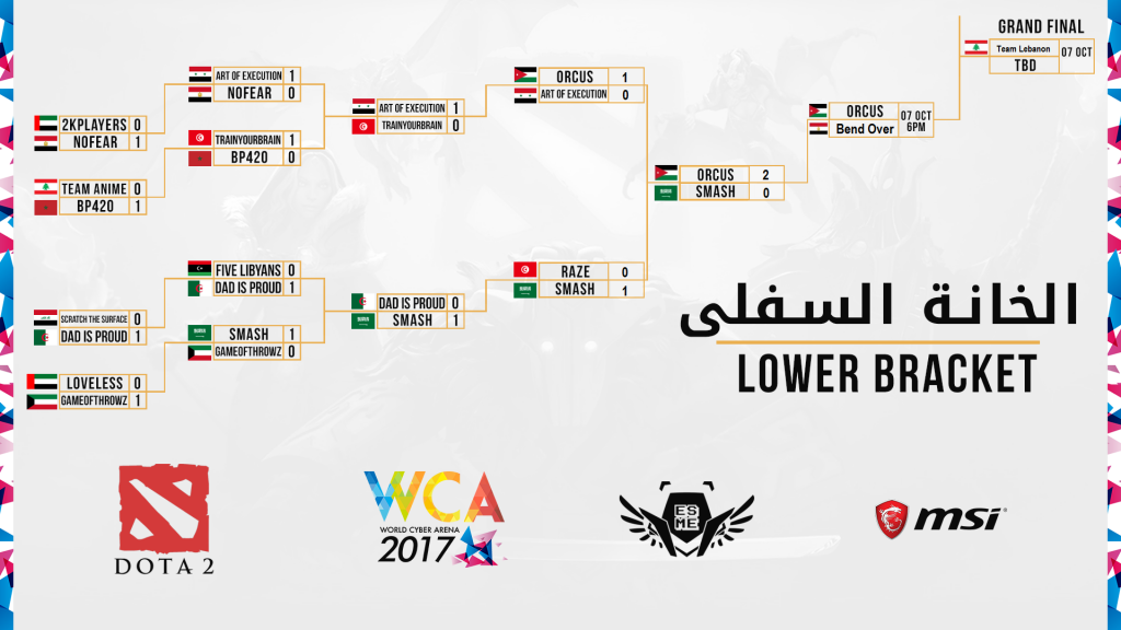 WCA 2017 MENA Qualifiers Dota 2 Lower Bracket